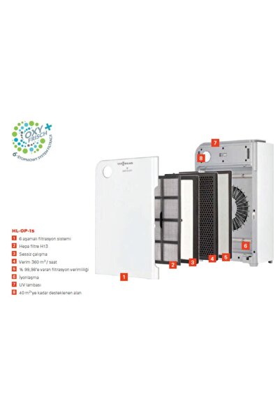 Viessmann Vi Hava Temizleme Cihazı