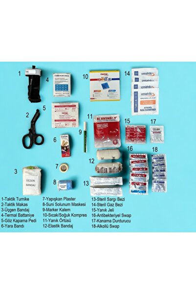 Anatolian Shield Taktik İlk Yardım Çantası Base