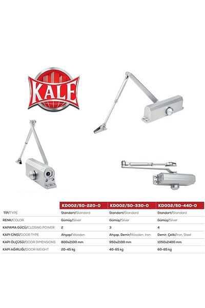 KALE Door Fluid No:4 - Kd002/50-440-0