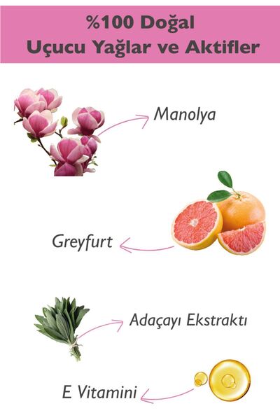 Bthera Natural Doğal Roll-on Deodorant Manolya & Greyfurt Ter Kokusu Önleyici %100 Natural-50ml