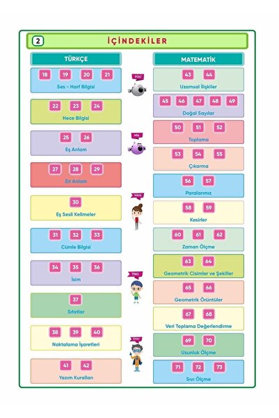 ZOZİLER 1.SINIF SET Matematik Soru Bankası – Yeni Nesil Problemler – Tüm Dersler Kitabı– Takvim Notlar