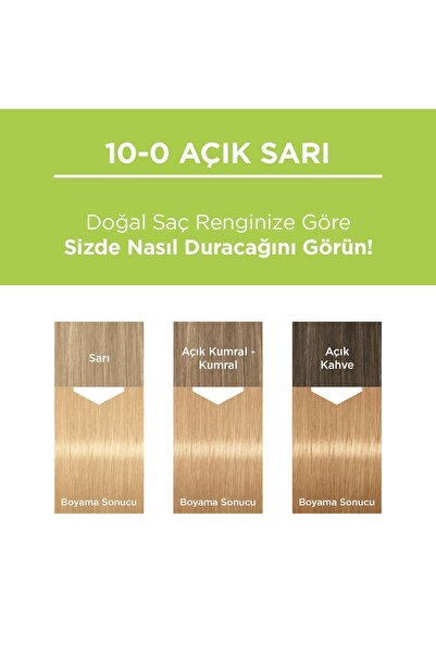 Palette Kalıcı Doğal Renkler 10-0 Açık Sarı