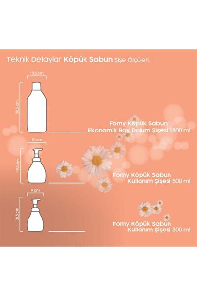 Fomy Hassas Cilt Kuru & Sert Ciltler Için Yoğun Nemlendirici Ve Arındırıcı Kremli Köpük Sabun 500 ml