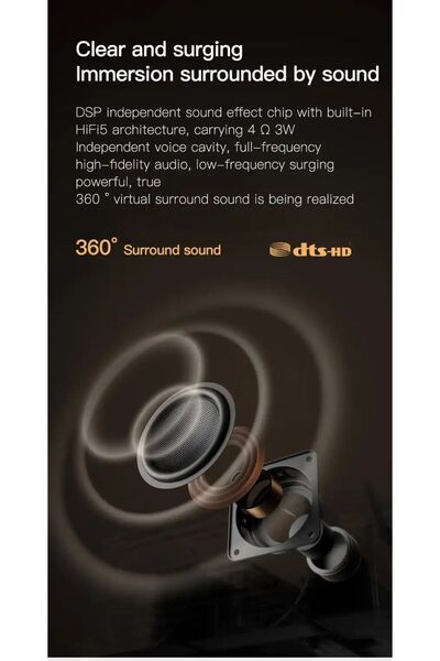 SRY Shopping Xiaomi 5G Wi-Fi 4K HD Projeksiyon Android Mini Projektör Cihazı