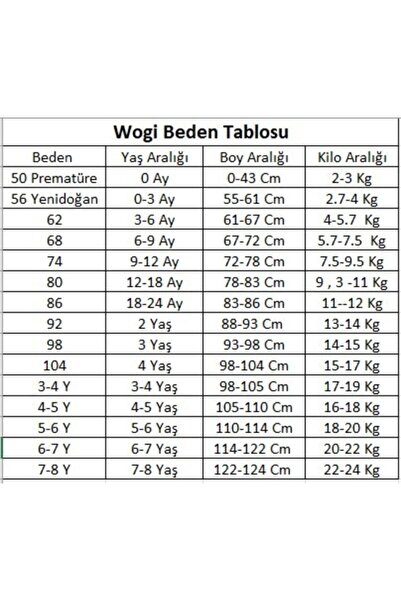 Wogi Baby 3 Lü Külot Set % 100 Pamuk Ekstra Yumuşatılmış Kumaş