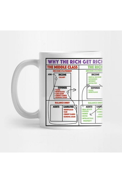 TatFast Rich Dad Poor Dad - كوب، هدية، مهر، وعرض
