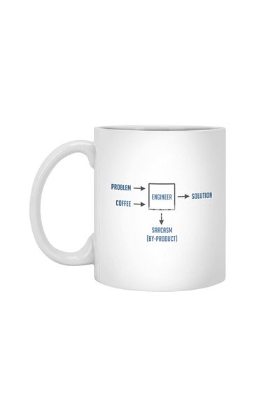 Fizello كوب باللون الأبيض من Engineering Sarcasm By-Product، هدية، مهر، حامل عرض