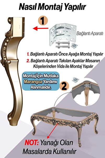 Badem10 Valenta Masa Dresuar Ayağı 76 Cm Plastik Ayak Mutfak Yemek Masası Mobilya Ayakları Altın Gold