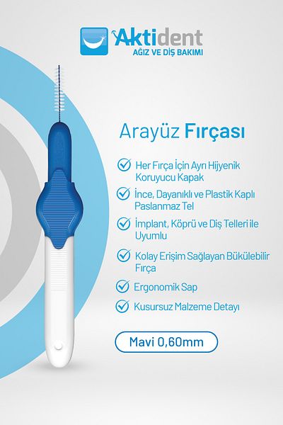 Aktident Interface Brush Set 0.60 mm Blue 4 Pieces