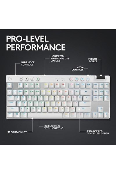 logitech G PRO X TKL LIGHTSPEED Wireless Gaming Keyboard, Tactile Switches (GX Brown),White
