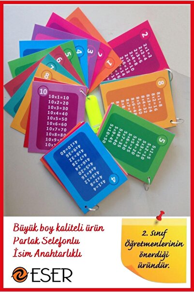 EserMatbaa Eser Çarpım Tablosu Ve Ritmik Sayma Kartları - 10'lu Kart (30 ADET)