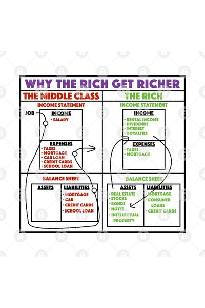 TatFast Rich Dad Poor Dad - كوب، هدية، مهر، وعرض