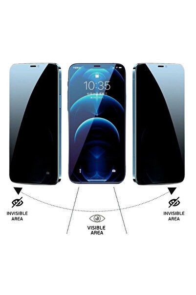 HANPORIUM واقي شاشة Apple iPhone 8 Plus White Ghost زجاج 6D مقاوم للكسر ومحمي...