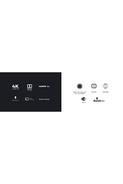 Sunny Prime 4K TV Stick