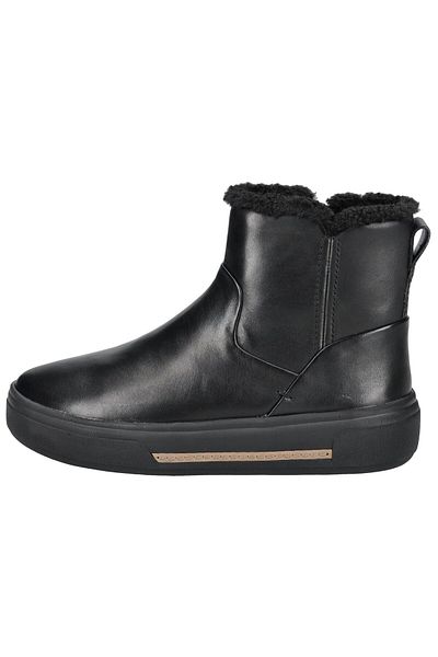 CLARKS Εξομάλυνση