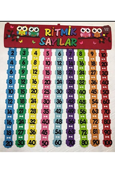 KeçeBizde Keçe Ritmik Sayılar (kırmızı)