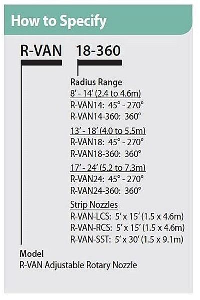 Rainbird R-van14 Variable Angle Rotary Nozzle 45°-270° 2.4 4.6m
