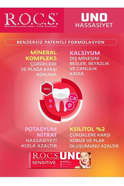 R.O.C.S. Rocs Uno Sensitive Special Toothpaste for Sensitive Teeth 74g