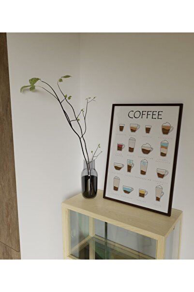 Sweetco Coffee Guide Çerçevesiz Poster | Kahve Rehberi Bar Mutfak Drink Poster