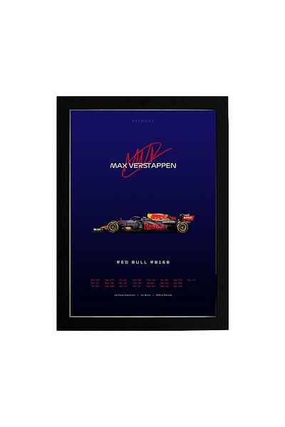 KAYNOCK Max Verstappen Rb16b, Formula 1, F1, Red Bull, Poster Painting Digital Design Painting