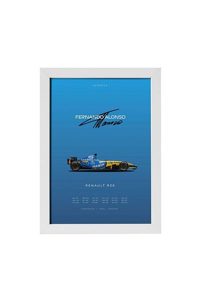 KAYNOCK Fernando Alonso, Renault, Formula 1, pictură poster