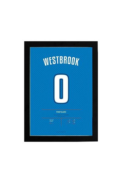 KAYNOCK Russell Westbrook Poster Painting, Baskwtball, Nba Oklahoma City Thunder, Pictură cu design digital