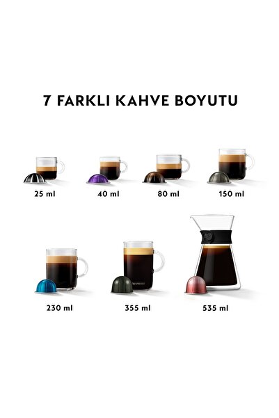Nespresso Vertuo Next Koyu Gri Kahve Makinesi
