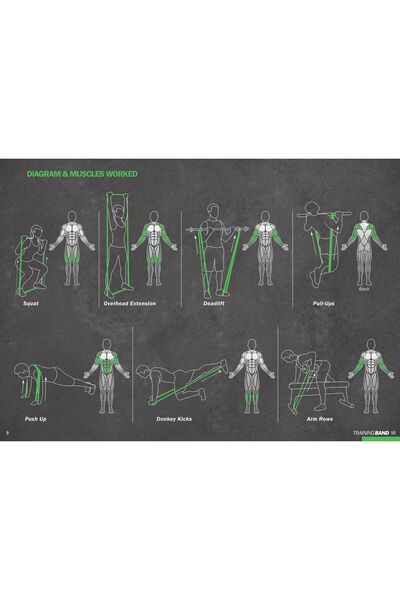 Cup Training Band 5kg (208cm X 6.4mm X 14.5mm)
