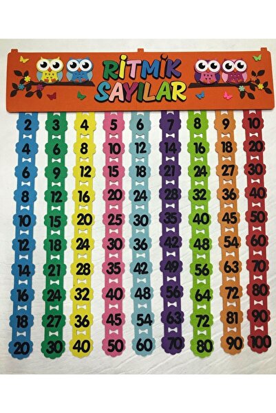 KeçeBizde Keçe Ritmik Sayılar Turuncu