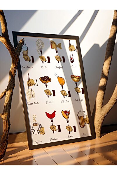Sweetco Food Type Çerçevesiz Poster |Yemek Çeşitleri Mutfak Kitchen Poster