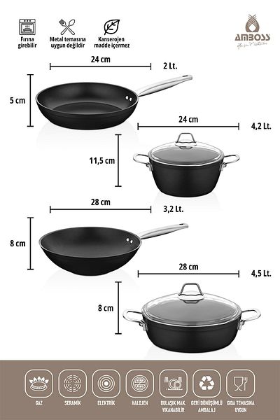 Amboss Dark 6 Piece 28 cm Wok Pan, Pot Set - Glass Lid