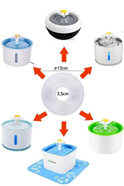 CaDoPet PAPATYA SU PINARI YEDEK FİLTRE - 3LÜ PAKET