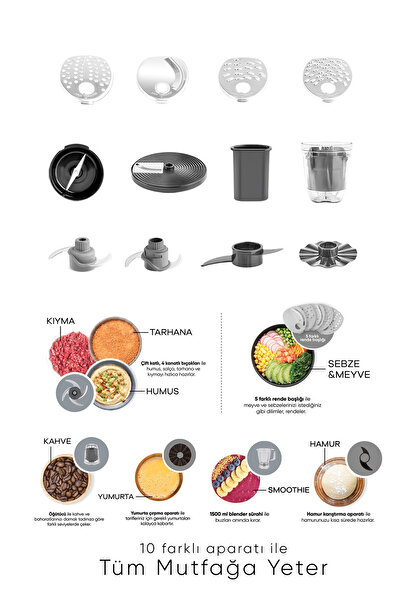 Karaca x Refika Mastermaid Power 10 in 1 Mutfak Robotu Swiss Cream 2000w