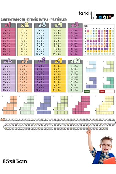 Farklı Bi Kağıt Renkli Çarpım Tablosu Statik Akıllı Kağıt Tahta 85x85cm