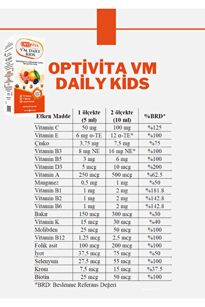Optivita Vm Daily Kids Çocuk Multivitamin Şurubu 150 ml - Vitamin Ve Mineral Desteği