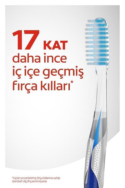 Colgate Micro Fine Advanced Deep Cleaning Extra Soft Toothbrush