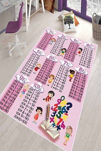 Washable Anti-Slip Base Educational Multiplication Table Children's Rug