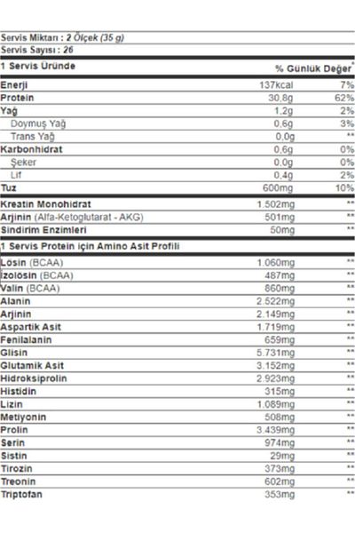 Nutrend 900 Gr Beef Protein