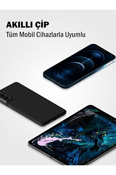 Ttec Pd Hızlı Şarj 20w Samsung Huawei Xiaomi Oppo Iphone X 11 12 13 14 Hızlı Şarj Aleti Şarj Kafa Başlık