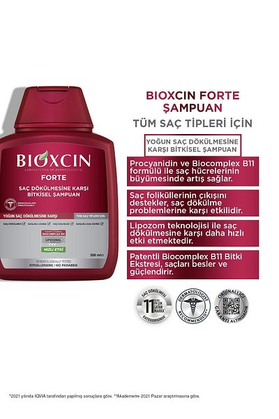 Bioxcin Forte Shampoo Kúp 3 Získajte 2 3x300 ml - Intenzívny šampón proti vypadávaniu vlasov