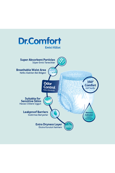 Dr.Comfort Dr Comfort 4lu Paket Kulotlu Hasta Bezı 30lu X Large