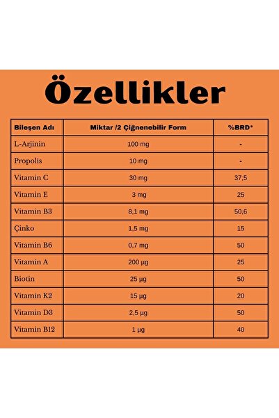 Hippnose Youpass Gummies Kids Çocuklar İçin Multivitamin ve L-Arjinin İçeren 60 Adet Çiğnene Bilir Takviye