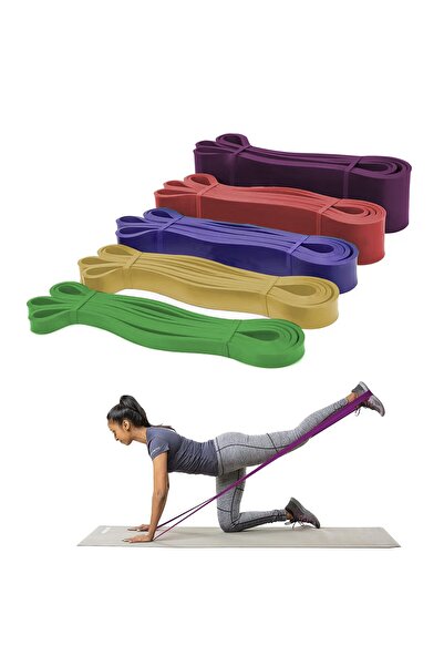 anythingbasic Ab. Latex X - Heavy Resistance Band | Purple |Latex Rubber | For Yoga, Workout