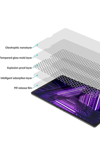 CoverCenter Huawei Matepad 11.5 / Air 11.5 Inch / Papermate Nano Unbreakable Glass Screen Protector