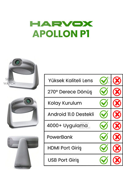 SEYUWATCH Taşınabilir Powerbankli 4K Destekli 1080P Android Sistemli Sinema Projeksiyon Cihazı