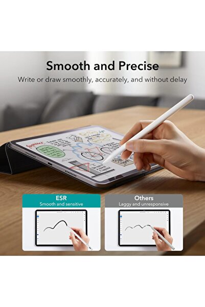 ESR Digital Pencil, White