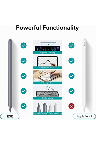 ESR Digital Pencil Pro for iPad - Dark Silver