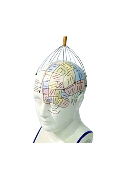 pazariz Manuel Kafa Masaj Teli Bokoma Baş Ağrı Giderici Kafa Masaj Aleti