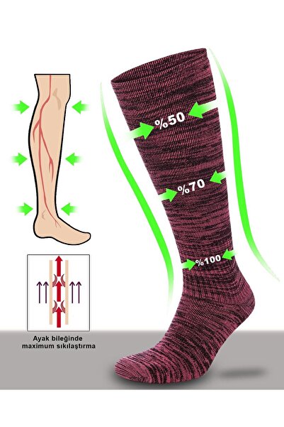 BULG Pink Bamboo Muline Compression Socks - Special Pressure