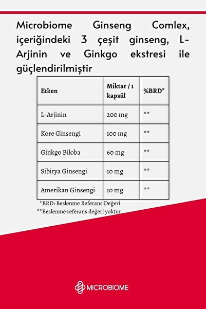 Microbiome Ginseng Complex Kore, Sibirya, Amerikan Ginsengi, L-arjinin Ve Ginkgo Biloba Kompleks 30 Kapsül
